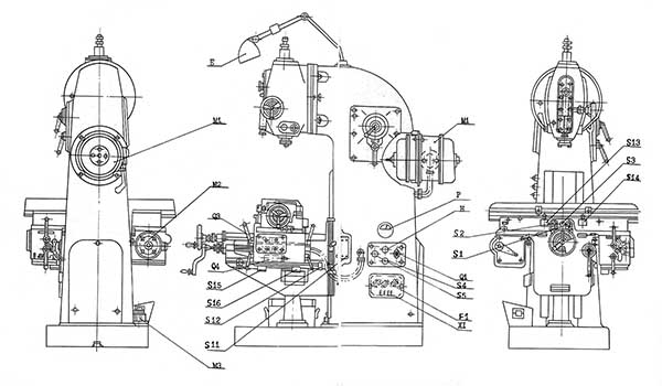 ФУ1-250 Електроустаткування універсального фрезерного верстата